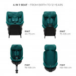 Kinderkraft κάθισμα αυτοκινήτου XRIDER2 i-Size 40-150cm Green KCXRID02GRE0000