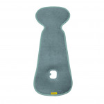 Aeromoov  Αντι-ιδρωτικό κάλυμμα Air Layer για καρότσι Classic Mint AL-B-MI