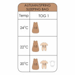 Bebe stars Υπνόσακος με πόδια αμάνικος 2Ε-3Ε 1Tog Spring-Autumn Nature 3158-3