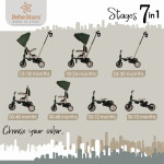 Bebe stars Ποδηλατάκι τρίκυκλο Urban 7in1 Smoked Grey 822-186