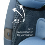 Bebe stars Κάθισμα Αυτοκινήτου Imola 360° Isofix i-Size 40cm έως 150cm Marine Blue 923-184