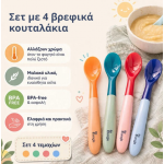 Bo Jungle Βρεφικά Κουταλάκια με Ένδειξη Θερμοκρασίας 4 Τμχ BJ-B572100