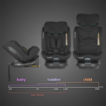 Coccolle Κάθισμα Αυτοκινήτου iSize 40-150cm Ario Midnight Black 326098060