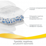 Medela Ultra-breathable Επιθέματα Στήθους Μιας Χρήσης 30τμ 101045878