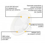Medela Easy Επαναφορτιζόμενο Ηλεκτρικό Θήλαστρο Μονής Άντλησης 101047510