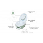 My Carry Potty® Πολυβραβευμένο Φορητό Γιο-Γιό Sage Green M-MCP-SG-GRN