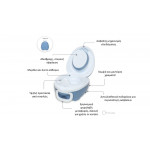 My Carry Potty® Πολυβραβευμένο Φορητό Γιο-Γιό Ocean Blue M-MCP-OC-BL