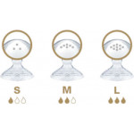 Nuk For Nature Θηλή Σιλικόνης Sense S 2τμχ 124.025