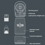 NUVITA Βραστήρας και φορητός θερμαντήρας γάλακτος Hot'n'Go 1190 NU-ALSC0035