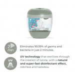 NUVITA Φορητός Αποστειρωτής UV MellyPlus2 1556 Sage Green NU-ALST0013