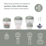 NUVITA Φορητός Αποστειρωτής UV MellyPlus2 1556 Sage Green NU-ALST0013