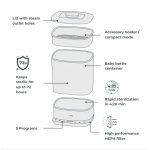 NUVITA Αποστειρωτής Ατμού Και Στεγνωτήρας 2 σε 1 SteriDry  1088 NU-ALST1088