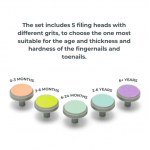 NUVITA Ηλεκτρικός νυχοκόπτης και λίμα νυχιών Trimmy 1130 NU-IBKT0042 NUVITA Ηλεκτρικός νυχοκόπτης και λίμα νυχιών Trimmy 1130 NU-IBKT0042