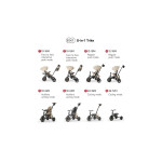 QPlay Τρίκυκλο Ποδήλατο Comfo Max 8in1 Olive 5061047482124