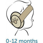 ZAZU Fun Ωτοασπίδες Προστασία Ακοής για Βρέφη (2 σε 1) Ροζ ZA-EAR-03 ZAZU Fun Ωτοασπίδες Προστασία Ακοής για Βρέφη (2 σε 1) Ροζ ZA-EAR-03