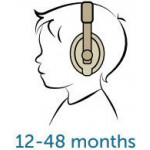 ZAZU Fun Ωτοασπίδες Προστασία Ακοής για Βρέφη (2 σε 1) Ροζ ZA-EAR-03 ZAZU Fun Ωτοασπίδες Προστασία Ακοής για Βρέφη (2 σε 1) Ροζ ZA-EAR-03