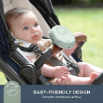 Dreambaby Ανεμιστηράκι Φορητό Επαναφορτιζόμενο Usb Sage BR90065 Dreambaby Ανεμιστηράκι Φορητό Επαναφορτιζόμενο Usb Sage BR90065
