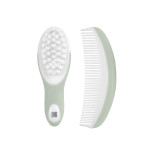 Kikka Boo Σετ Περιποίησης Μωρού 8 τεμ. Mint 31303040065 Kikka Boo Σετ Περιποίησης Μωρού 8 τεμ. Mint 31303040065