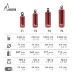 Laken Παγούρι Αλουμινίου Κοκινο 600ml 71-R